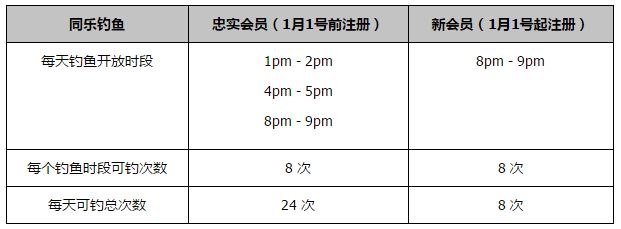 英格兰前国脚哈格里夫斯说：“这场失利对阿森纳来说是巨大的打击，他们空有74%的控球率和30次射门。